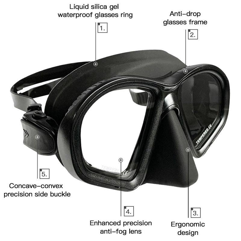 Wet Low Capacity Tempered Glas - Freediving Mask Set review and price
