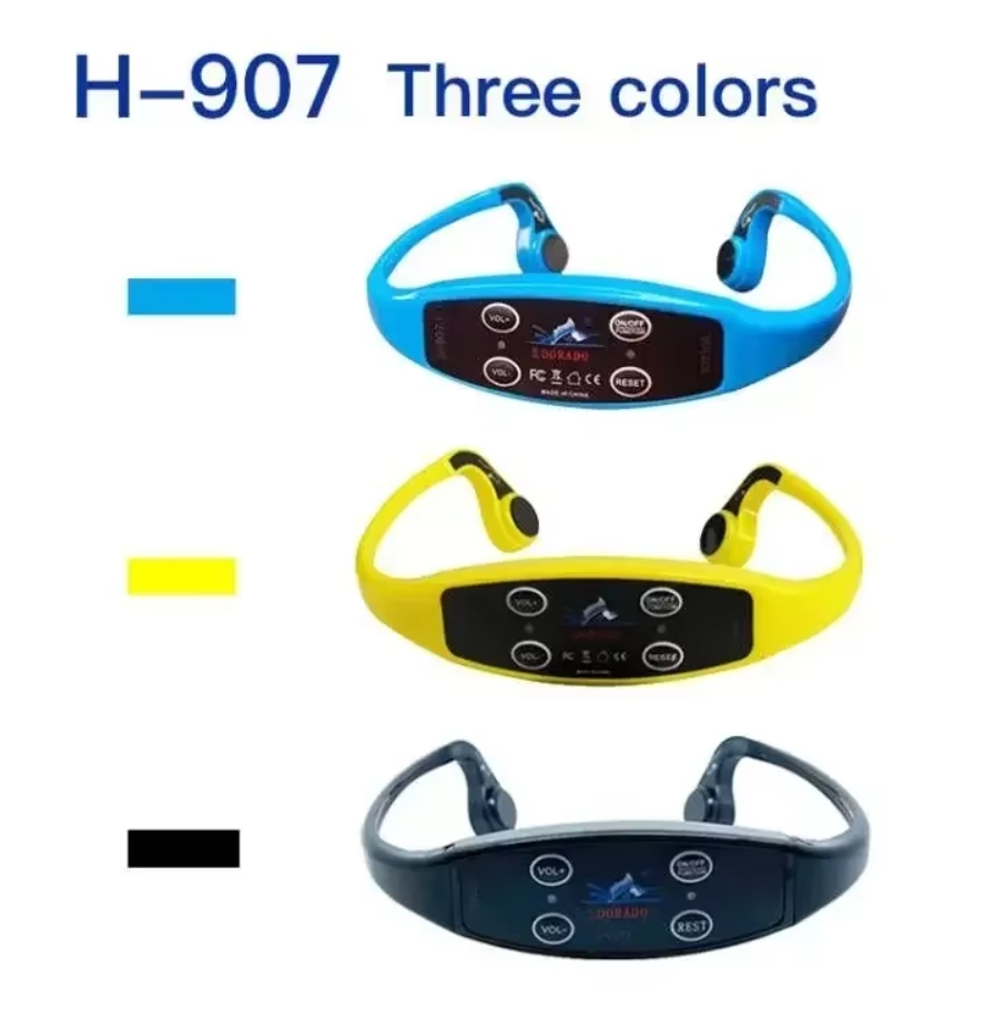 Water Sports Training Combo 1  - Aquatic Water Sports review and price