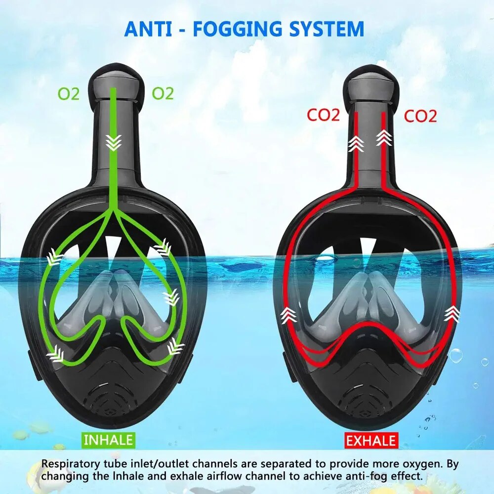 Underwater Snorkeling Full Fac - Freediving Mask Set review and price